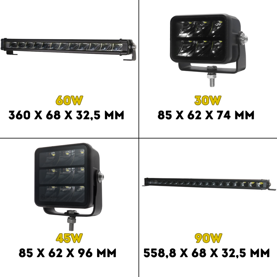 LED Scheinwerfer Light Bar für Camper & Van