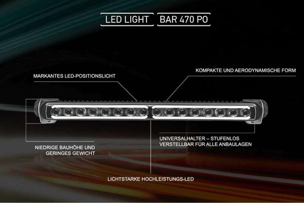 LED Scheinwerfer Arbeits und Fernscheinwerfer